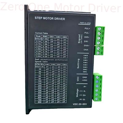DM556 Stepper Motor Driver with 5.6A Peak Current DC20V-80V Voltage Range and 51200ppr Microstepping for Nema23 Motors